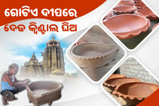 ମହାଦେବଙ୍କ ନିକଟରେ ଲାଗିହେବ ମହାଦୀପ, ଲାଗିବ ଦେଢ କ୍ବିଣ୍ଟାଲ ଘିଅ