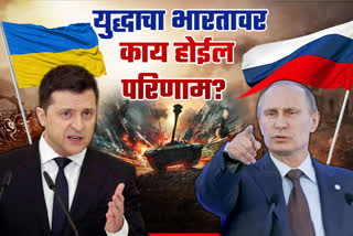 Russia-Ukrain War Impact on India