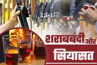 Liquor Ban in Bihar