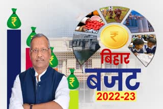 Bihar Budget 2022