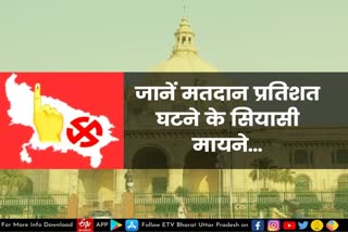 Lucknow latest news  etv bharat up news  UP Assembly Election 2022  Uttar Pradesh Assembly Election 2022  UP Election 2022 Prediction  UP Election Results 2022  UP Election 2022 Opinion Poll  UP 2022 Election Campaign highlights  UP Election 2022 live  UP Election 2022 Prediction  UP Election Results 2022  UP Assembly Elections 2022  UP Election 2022  UP Assembly Elections 2022  यूपी का सियासी रण 2022  5वें चरण में आज अयोध्या से अमेठी तक मतदान  जानें 11 जिलों की 61 सीटों का हाल  fifth phase of up assembly  यूपी विधानसभा चुनाव  5वें चरण में 57.29% वोटिंग  पिछली बार से 0.95 फीसदी रहा कम  Voting reduced by 0.95 percent  fifth phase of UP Elections 2022  2022 विधानसभा चुनाव  भारतीय जनता पार्टी  समाजवादी पार्टी  बाहुबली अभय सिंह  गायत्री प्रसाद प्रजापति  प्रतापगढ़ के कुंडा विधानसभा क्षेत्र  रघुराज प्रताप सिंह उर्फ राजा भैया  मंत्री सिद्धार्थ नाथ सिंह  डिप्टी सीएम केशव प्रसाद मौर्य