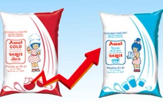 amul milk price