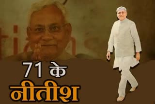 CM Nitish Kumar birthday