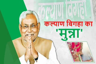 Happy Birthday Nitish Kumar