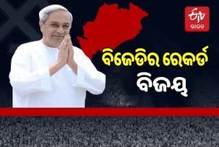 Panchayat Poll Result: ଜାରୀ ରହିଛି ନବୀନ କ୍ରେଜ, ରେକର୍ଡ ଭାଙ୍ଗିଲା ବିଜେଡି