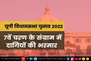 Lucknow latest news  etv bharat up news  UP Assembly Election 2022  Uttar Pradesh Assembly Election 2022  UP Election 2022 Prediction  UP Election Results 2022  यूपी विधानसभा चुनाव 2022  up assembly election 2022  UP Election Results 2022  UP Assembly Elections 2022  UP Election 2022  UP Election 2022  UP Assembly Elections 2022  यूपी का सियासी रण 2022  दागी प्रत्याशियों की भरमार  7वें चरण के चुनाव  मैदान में 37% युवा उम्मीदवार  इलेक्शन वॉच  एसोसिएशन फॉर डेमोक्रेटिक रिफॉर्म  Association for Democratic Reform  यूपी विधानसभा चुनाव 2022  सपा ने उतारे दागी प्रत्याशी  गंभीर आपराधिक मामले  प्रगतिशील मानव समाज पार्टी  विजय मिश्रा  ज्ञानपुर विधानसभा सीट  गाजीपुर विधानसभा सीट  बसपा के राज कुमार सिंह गौतम  वाराणसी पिंडर विधानसभा