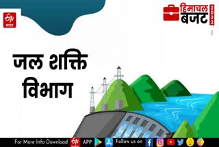 himachal water power department budget