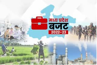 shivraj government budget