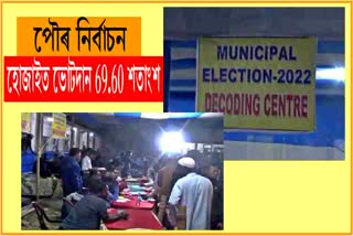 Assam Municipal Election 2022