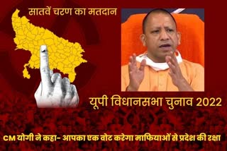 CM YOGI  Lucknow latest news  etv bharat up news  UP Assembly Election 2022  यूपी का सियासी रण 2022  CM योगी ने की मतदान की अपील  एक वोट करेगा माफियाओं से प्रदेश रक्षा  यूपी विधानसभा चुनाव 2022  CM Yogi appealed for voting  मुख्यमंत्री योगी आदित्यनाथ  CM योगी ने की मतदान की अपील