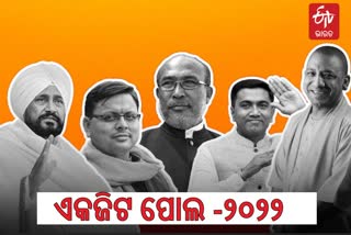 Exit Polls 2022: ଉତ୍ତର ପ୍ରଦେଶରେ ବିଜେପି, ପଞ୍ଜାବରେ ଆପ