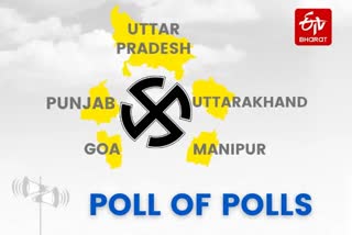 Exit polls result 2022