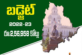 Telangana Budget 2022