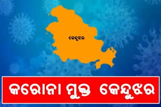 କରୋନାରୁ ମୁକ୍ତ ହେଲା କେନ୍ଦୁଝର ଜିଲ୍ଲା, ୭ଟି ଜିଲ୍ଲାରେ ଚିକିତ୍ସାଧୀନ ରୋଗୀଙ୍କ ସଂଖ୍ୟା ୧୦ ତଳେ