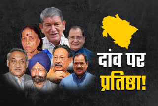 Uttarakhand Assembly Election 2022