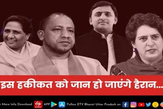 All parties made tainted candidates in the UP assembly elections  lucknow latest news  etv bharat up news  UP Assembly Election 2022  Uttar Pradesh Assembly Election 2022  UP Election Results 2022  यूपी विधानसभा चुनाव 2022  up assembly election 2022  UP Election 2022  यूपी का सियासी रण 2022  UP Elections 2022  कानून-व्यवस्था से लेकर महिला सुरक्षा  दागियों को टिकट  tainted candidates in the UP  UP assembly elections  All parties made tainted candidates  यूपी विधानसभा चुनाव 2022  एसोसिएशन फॉर डेमोक्रेटिक रिफॉर्म्स  सूबे की सत्ताधारी भाजपा  अपना दल (सोनेलाल)