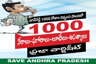 Chargesheet on jagan mistakes