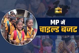 MP Budget 2022