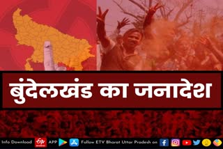 People of Bundelkhand gave the mandate of UP Assembly Election 2022  lucknow latest news  etv bharat up news  UP Assembly Election 2022  Uttar Pradesh Assembly Election 2022  UP Election Results 2022  यूपी विधानसभा चुनाव 2022  up assembly election 2022  UP Election 2022  यूपी का सियासी रण 2022  UP Elections 2022  बुंदेलखंड की जनता  जनता ने दिया निर्णायक फैसला  People of Bundelkhand  Bundelkhand gave the mandate  UP Assembly Election 2022  पुरानी समस्यायों से निजात  बुंदेलखंड में सात जिले  महोबा और चित्रकूट  2017 के विधानसभा चुनाव  बुंदेलखंड के जातीय समीकरण