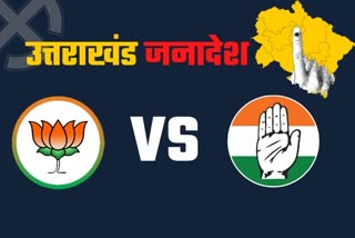 Uttarakhand Voting 2022