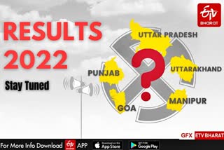 Assembly Election Result 2022