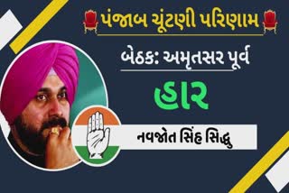 Punjab Elections Results 2022 : નવજોતસિંહ સિદ્ધુની કારમી હાર, અમૃતસર પૂર્વ બેઠક પર મળી ગયો જાકારો