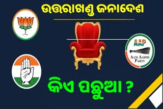 Uttarakahnd Poll: CM ଧାମିଙ୍କ ସମେତ ପଛୁଆ VIP ନେତା