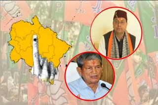 bjp came to power in uttarakhand for the consecutive second time