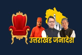 bjp-won-the-uttarakhand-assembly-election-2022