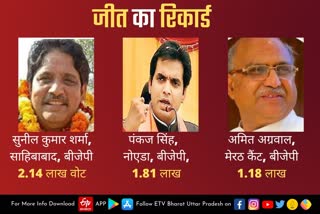 UP Assembly Election 2022 up latest news kanpur ki latest news etvbharat up news UP Assembly Election 2022