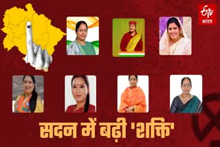 8-women-mlas-reached-assembly-in-uttarakhand-assembly-elections-2022
