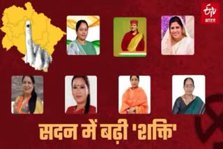 8 women reached the assembly in Uttarakhand