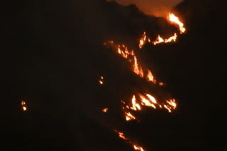 Massive Fire breaks out in Kolkata