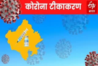 Corona vaccination in Rajasthan crossed 10 crore