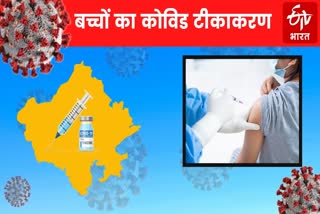 Covid Vaccine for Kids in Rajasthan
