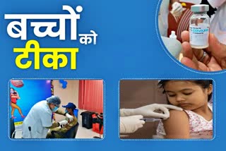 Covid vaccination for children