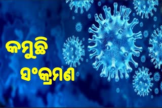 ଦିନକରେ ୮୦ ପଜିଟିଭ ଚିହ୍ନଟ, ସମ୍ବଲପୁରରେ ସର୍ବାଧିକ