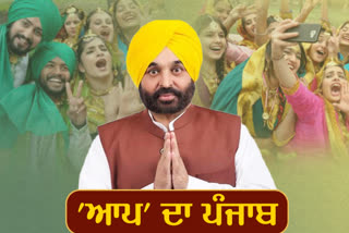 ਭਗਵੰਤ ਮਾਨ ਅੱਜ ਚੁੱਕਣਗੇ ਸਹੁੰ