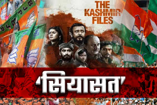 Politics on the film The Kashmir files congress asked questions to BJP