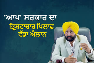 Launching Anti Corruption Helpline for Punjab CM Bhagwant Mann Big Decision