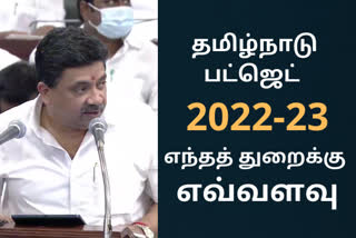 tamil-nadu-budget-2022-23-highlights