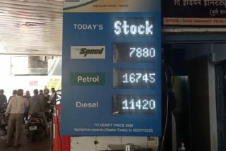 Russia discount To India on Petrol