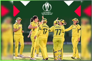 ICC Women's World Cup