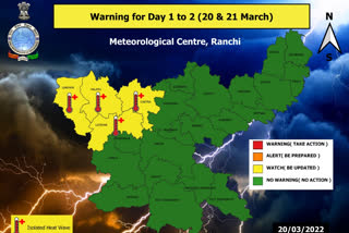 weather update of jharkhand