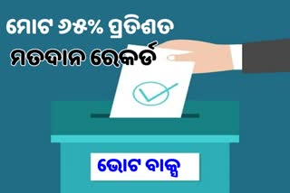 Municipal Poll: ସରିଲା ମତଦାନ, ଧାମନଗର NAC-ଭଦ୍ରକ ମ୍ୟୁନିସିପାଲିଟିରେ ହୋଇପାରେ ରିପୋଲିଂ