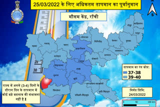 weather update of jharkhand