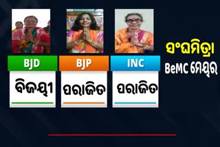 ବ୍ରହ୍ମପୁରକୁ ମିଳିଲା ନୂଆ ମେୟର, ସଂଘମିତ୍ରାଙ୍କ ବିପୁଳ ବିଜୟ