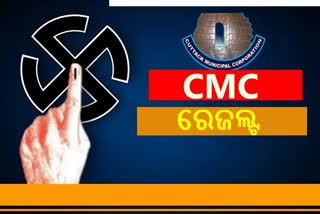 ବିଜେଡି କବଜ୍ଜାରେ CMC : ୫୯ଟି ୱାର୍ଡ ରୁ ୩୮ଟି ୱାର୍ଡରେ ବିଜେଡି ବିଜୟୀ