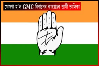 congress-announced-list-of-candidates-for-gmc-election