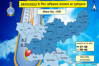 summer Begins in Jharkhand